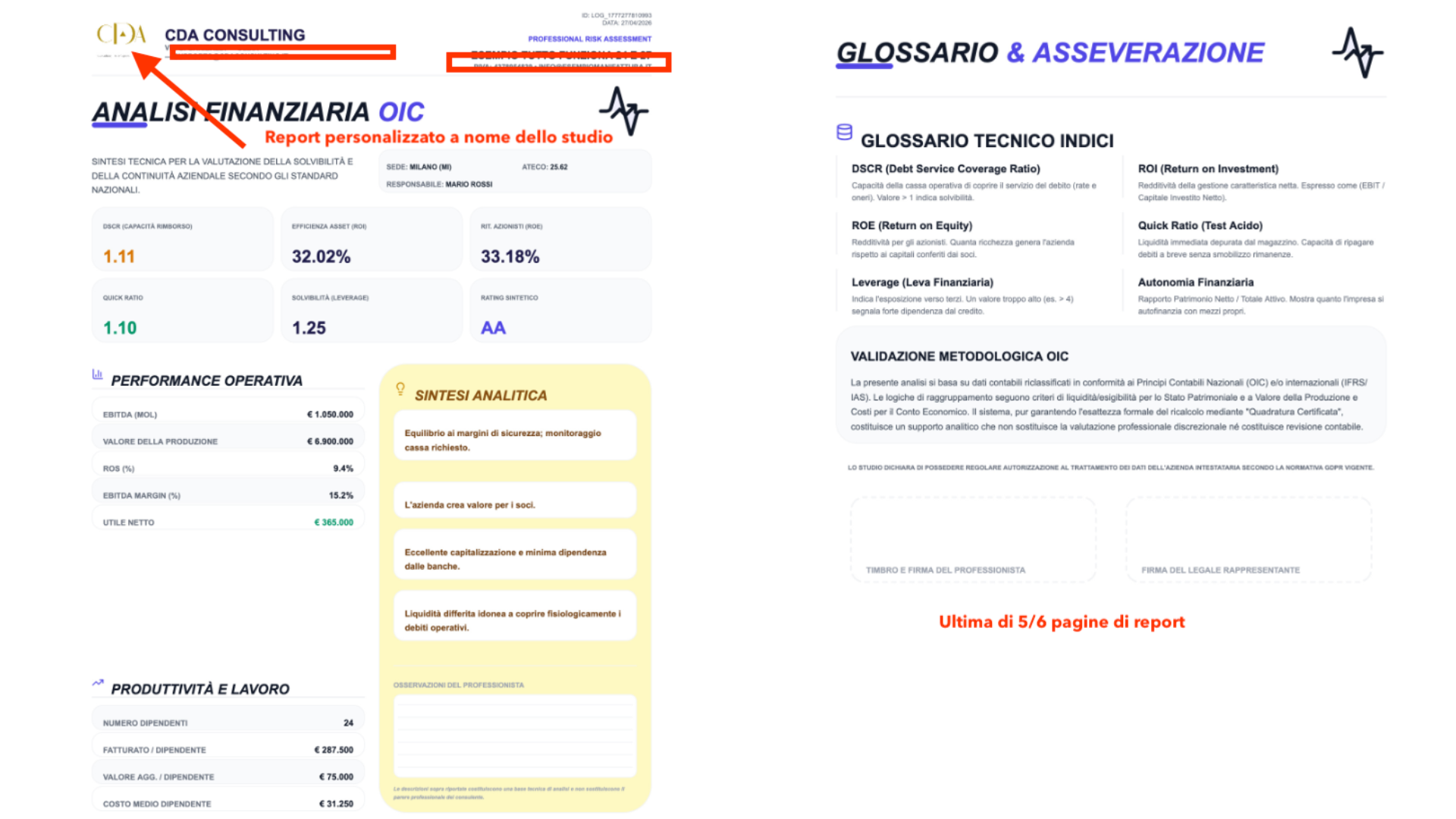 Report Sample 2